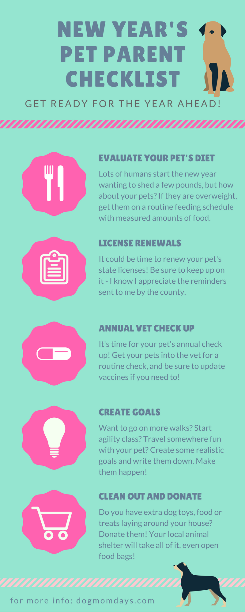 pet parent checklist